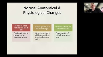 Obstetric Emergencies in EMS