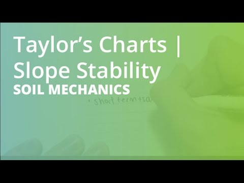 Taylor Slope Stability Chart