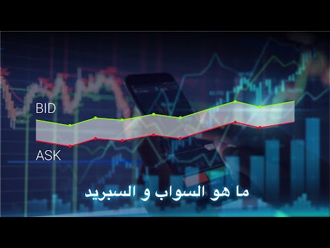 ما هو السبريد و السواب ؟ | What are Spread and Swap? | IFC Markets (Arabic)