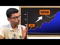 10x Your Revenue With 1 Sales Process. . . Here’s How