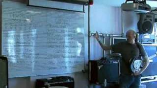 ACM open day
