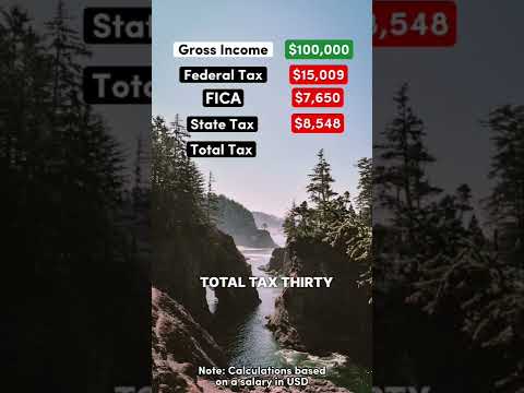 Living on $100,000 After Taxes in Oregon #oregon #democrat #republican #salary