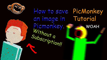 How to save an image in PicMonkey for FREE without a PicMonkey subscription. | PicMonkey Tutorial