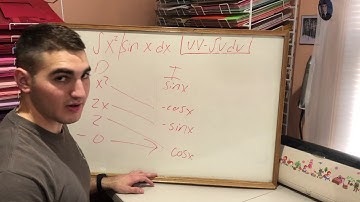 Integration by Parts Tic-Tac-Toe