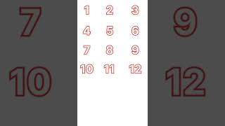 1 to 15 Numbers|Learn Counting 1-15|Easy Numbers Learning Video