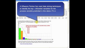 Neural Network Predictions