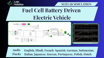 MATLAB-implementatie van een elektrisch voertuig met brandstofcelbatterij | Elektrische voertuige...