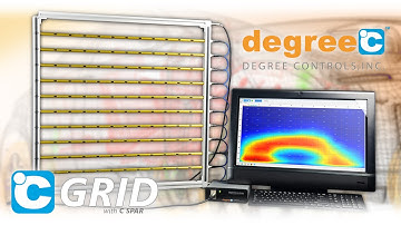 Automotive Cabin Airflow Sensor Grid for Human Comfort Testing
