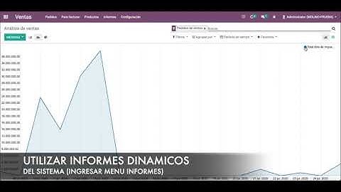 INFORMES VENTAS ODOO