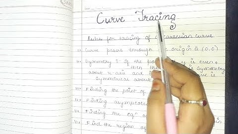 Curve tracing for cartesian curve//b.sc(maths)