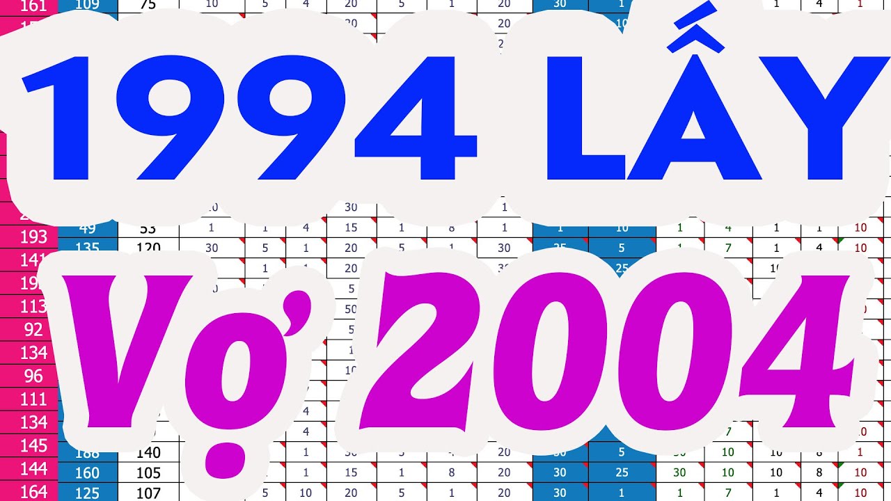 Nam 1994 Lấy Vợ 2004 KHÓ DỰA VÀO NHAU | Tử Vi 100 Năm
