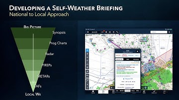 How to brief the weather for an IFR flight