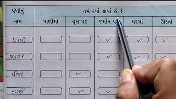 Sem.-1 Std.-3 Sub.-Aas pass Cha.-8 (part-2)