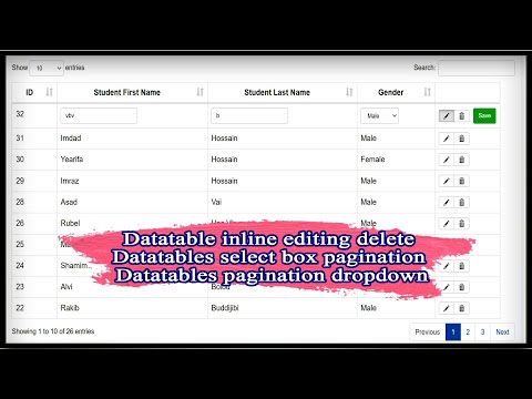 Html charset code in inline editor in datatableseditor - Inline editingmodifyingenhancing providesofferssupplies a way tomethod toapproach to edit table contents whilewhereas staying within theinside thethroughout the samesimilaridentical pageweb page withoutwith out navigating to anotherto a different webnetinternet pageweb page or pop-up