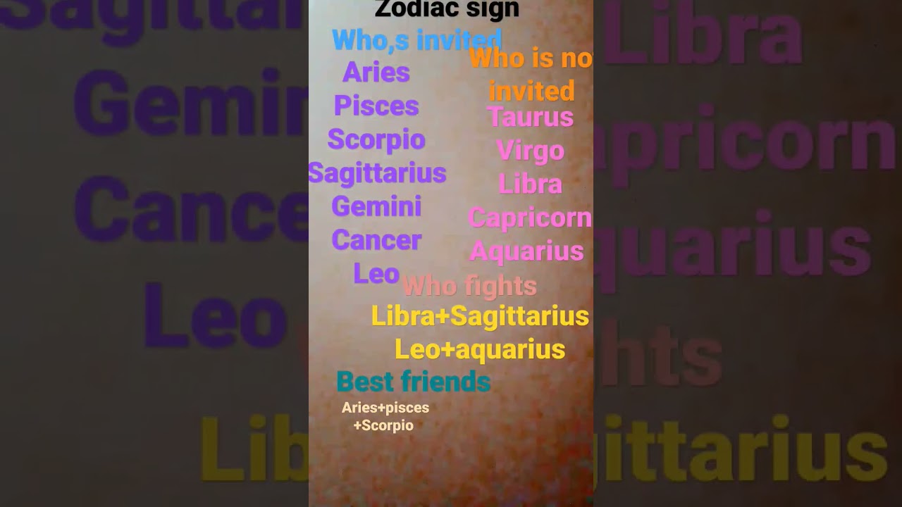 zodiac signs ♈♉♊♋♌♍♎♏♐♑♒♓⛎ - YouTube