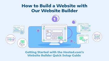 Getting Started with Hosted.com Website Builder | Quick Setup Guide
