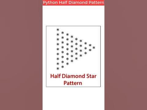 Python Program Half Diamond Star Pattern #shorts - YouTube