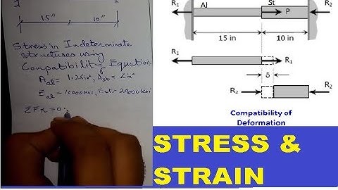 Solved Problems on Stress and Strain (Indeterminate compound bars)