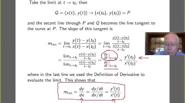 Parametric Equations - Slopes and Tangents