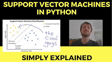 Support Vector Machines Made Simple