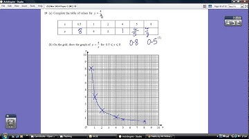 25) Edexcel GCSE Higher Tier Paper 1 - 5 November 2014 Q19