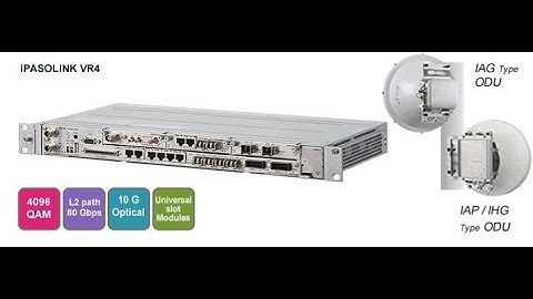 How To Check MW Link Performance in NEC IDU | NEC