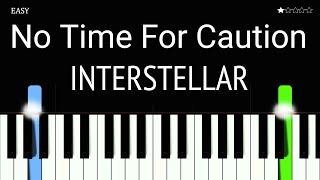 I Mastered No Time For Caution on Piano in 30 Days! Hans Zimmer