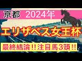 【エリザベス女王杯2024】蓮の競馬予想(最終結論)