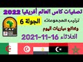 ترتيب تصفيات كأس العالم أفريقيا 2022 - Ucds4u G76bvgm