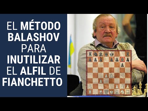 Video: El origen, la historia y el origen del apellido Balashov