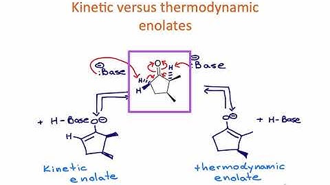 Module 4 - Video 5b - enols and enolates KINETIC THERMODYNAMIC