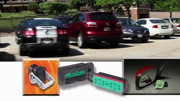 Molex - Proud Past Powerful Future - Automotive