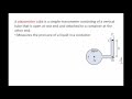 Fluid Mechanics: Topic 3.3 - Piezometer tube manometers