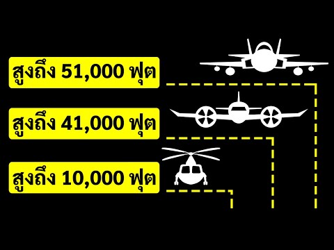 วีดีโอ: เครื่องบินบินได้สูงแค่ไหน
