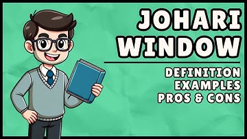 What is the Johari Window? (Easy Explanation)
