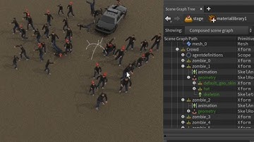 Crowds Quick Intro | CH23.Render in Solaris