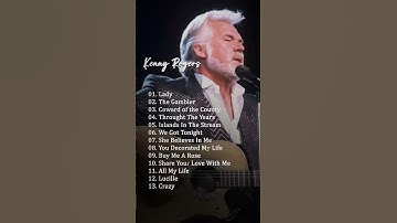 Thumbnail of Kenny Rogers - The Best Singer Classic Country Songs Of All Time - Greatest Hits Old Country songs