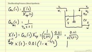 Blending Process: Direct Synthesis
