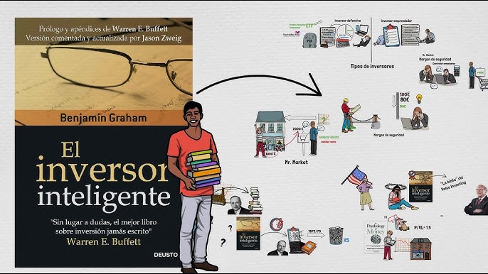 ⊛ EL INVERSOR INTELIGENTE 【 Benjamin Graham 】