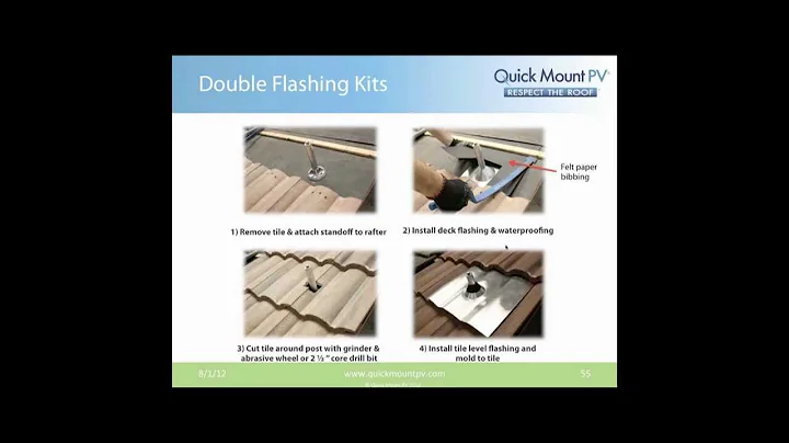 Quick Mount PV Webinar - Solar Roofing Best Practi...