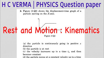 Chapter - 3 Objective -1 Question No- 2 H C VERMA | Concepts of Physics
