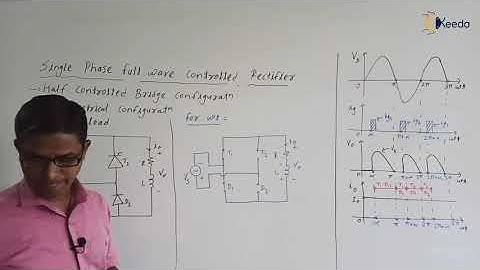 Mastering Single Phase Half Controlled Rectifier: Symmetrical Configuration With RL load