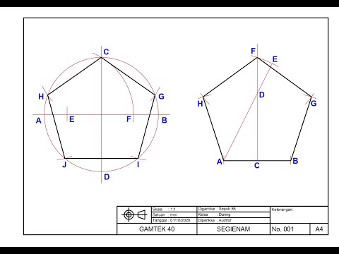 Video: Cara Menulis Segilima Biasa Dalam Lingkaran