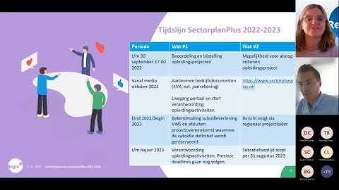 Voorlichtingssessie SectorplanPlus - verantwoordingen