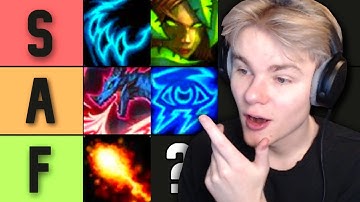 Most Fun Specs In Dragonflight PvP - What To Play? (Tier List)