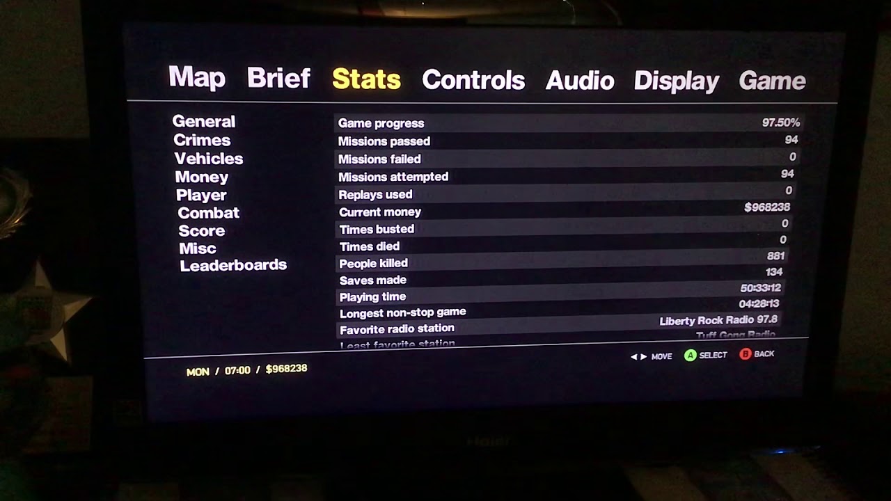 Grand Theft Auto IV All 100 Completion YouTube 