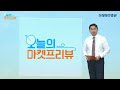 환율 1,430원도 돌파…오늘 증시는 ´검은 월요일´ / SBS