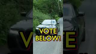 5 Best Bmw Suvs In 2023