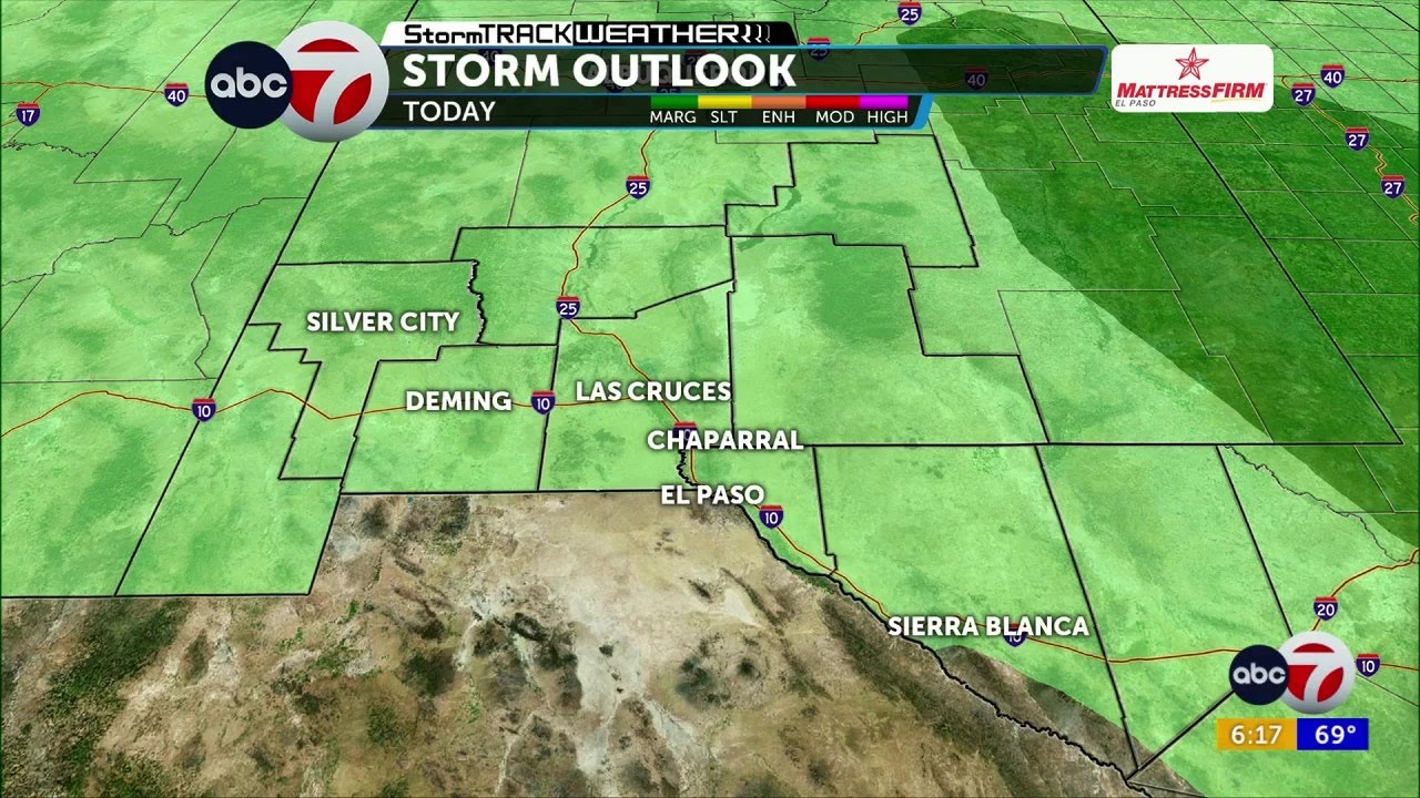 StormTrack Weather: Quieter day, cold front moves in Friday - YouTube