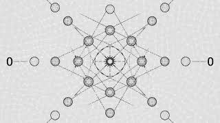 This Pattern Appears Everywhere